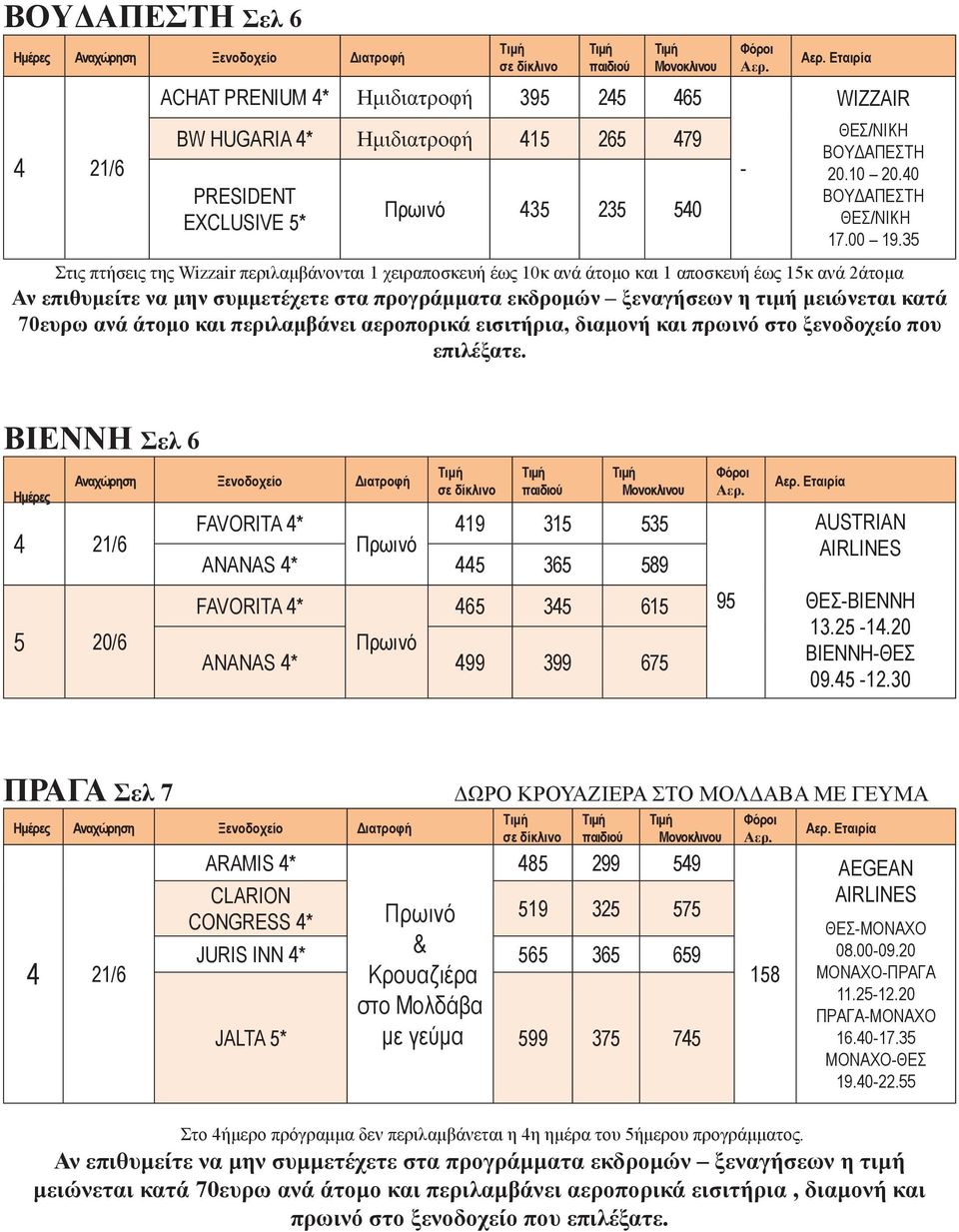 κατά 70ευρω ανά άτομο και περιλαμβάνει αεροπορικά εισιτήρια, διαμονή και πρωινό στο ξενοδοχείο που επιλέξατε.