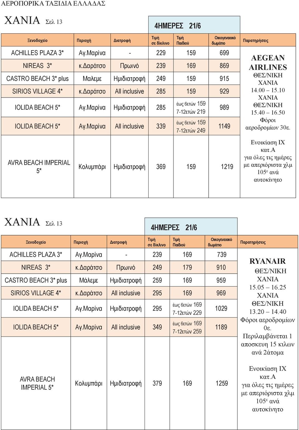 Μαρίνα Αll inclusive 339 έως 6ετών 159 7-12ετών 219 έως 6ετών 159 7-12ετών 249 989 1149 AEGEAN ΧΑΝΙΑ 14.00 15.10 ΧΑΝΙΑ 15.40 16.50 αεροδρομίων 30ε.