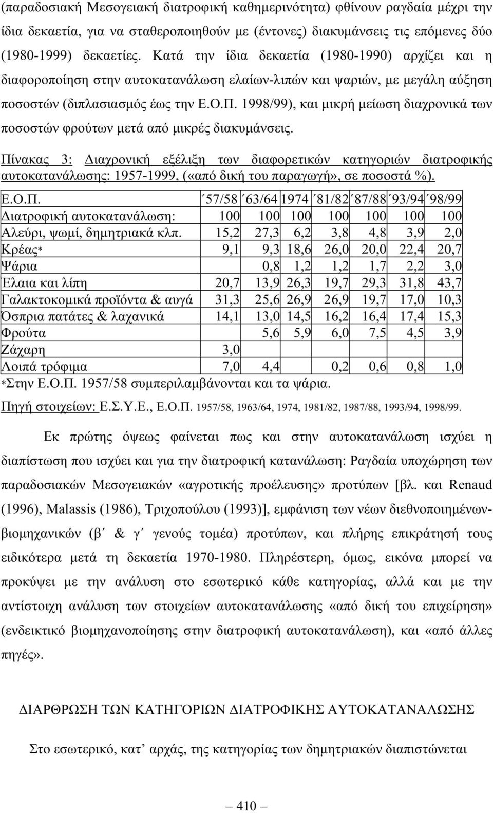 1998/99), και µικρή µείωση διαχρονικά των ποσοστών φρούτων µετά από µικρές διακυµάνσεις.