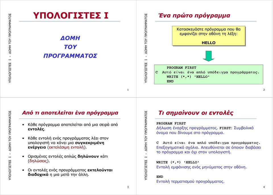 Ορισμένες εντολές απλώς δηλώνουν κάτι (δηλώσεις). Οι εντολές ενός προγράμματος εκτελούνται διαδοχικά η μια μετά την άλλη. Τι σημαίνουν οι εντολές PROGRAM FIRST Δήλωση έναρξης προγράμματος.