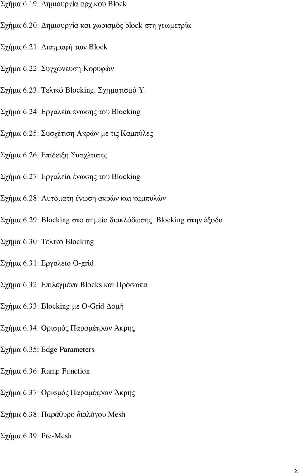 28: Απηφκαηε έλσζε αθξψλ θαη θακππιψλ ρήκα 6.29: Blocking ζην ζεκείν δηαθιάδσζεο. Blocking ζηελ έμνδν ρήκα 6.30: Σειηθφ Blocking ρήκα 6.31: Δξγαιείν O-grid ρήκα 6.