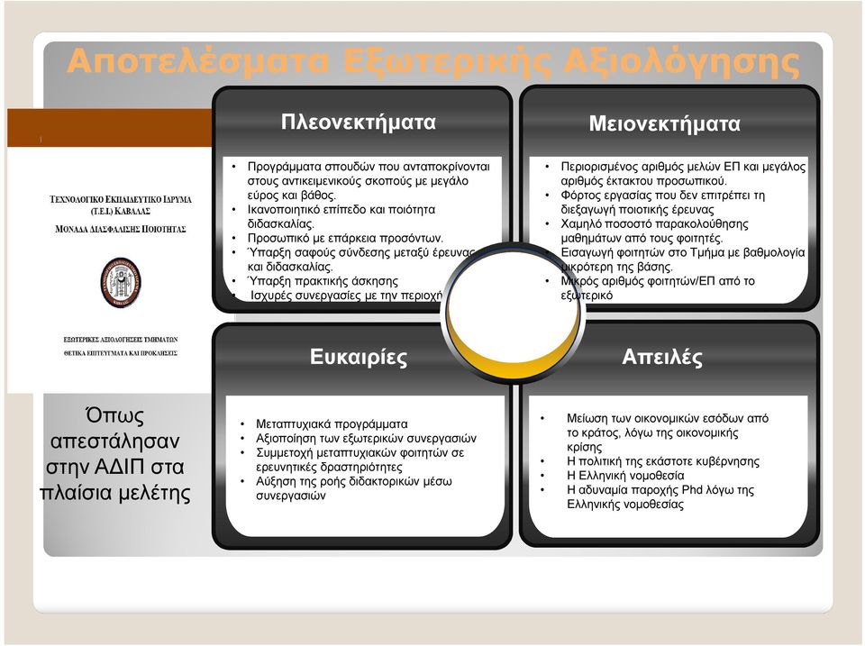 Ύπαρξη πρακτικής άσκησης Ισχυρές συνεργασίες µε την περιοχή SWOT Analysis Περιορισµένος αριθµός µελών ΕΠ και µεγάλος αριθµός έκτακτου προσωπικού.