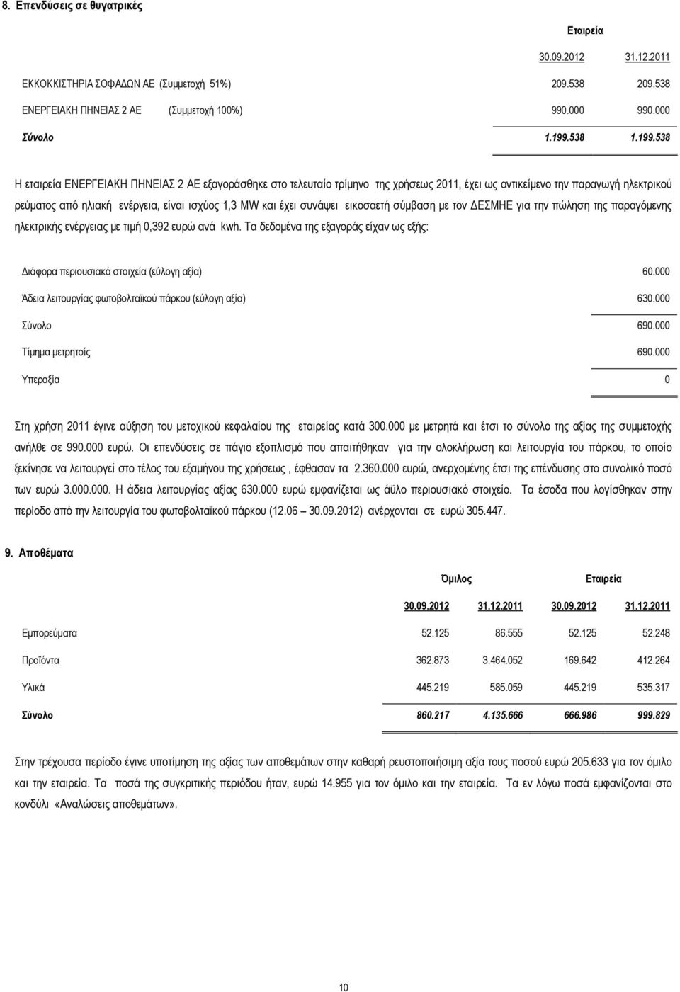 538 Η εταιρεία ΕΝΕΡΓΕΙΑΚΗ ΠΗΝΕΙΑΣ 2 ΑΕ εξαγοράσθηκε στο τελευταίο τρίµηνο της χρήσεως 2011, έχει ως αντικείµενο την παραγωγή ηλεκτρικού ρεύµατος από ηλιακή ενέργεια, είναι ισχύος 1,3 MW και έχει