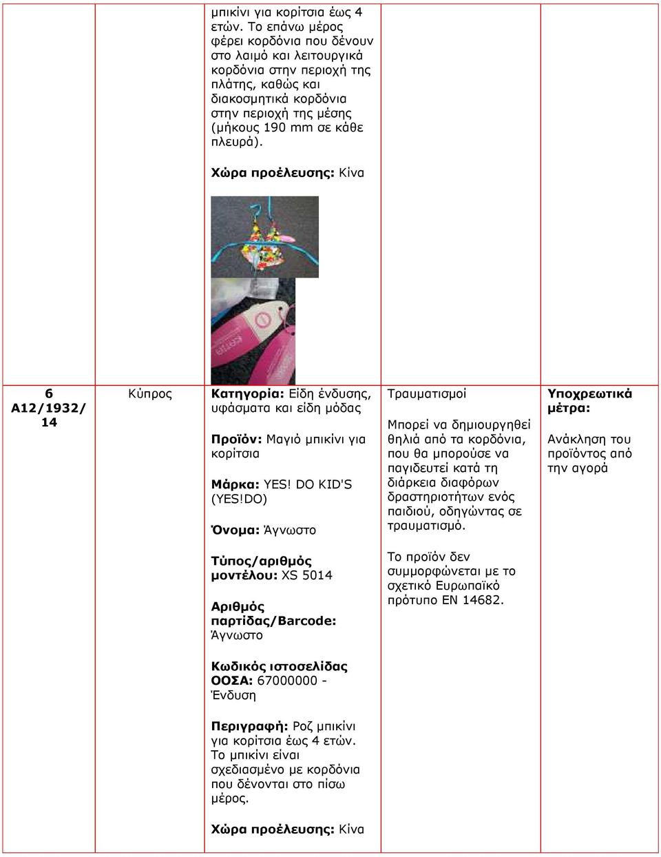 6 A12/1932/ Κύπρος Κατηγορία: Είδη ένδυσης, υφάσµατα και είδη µόδας Προϊόν: Μαγιό µπικίνι για κορίτσια Μάρκα: YES! DO KID'S (YES!