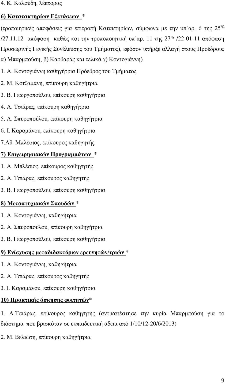 Κοντογιάννη καθηγήτρια Πρόεδρος του Τμήματος 2. Μ. Κοτζαμάνη, επίκουρη καθηγήτρια 3. Β. Γεωργοπούλου, επίκουρη καθηγήτρια 4. Α. Τσιάρας, επίκουρη καθηγήτρια 5. A. Σπυροπούλου, επίκουρη καθηγήτρια 6.