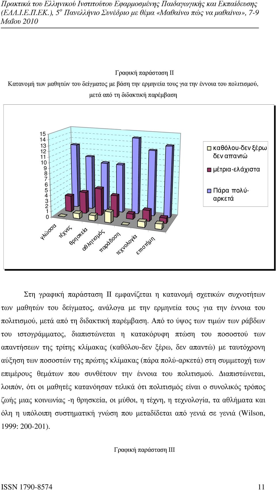 δείγµατος, ανάλογα µε την ερµηνεία τους για την έννοια του πολιτισµού, µετά από τη διδακτική παρέµβαση.