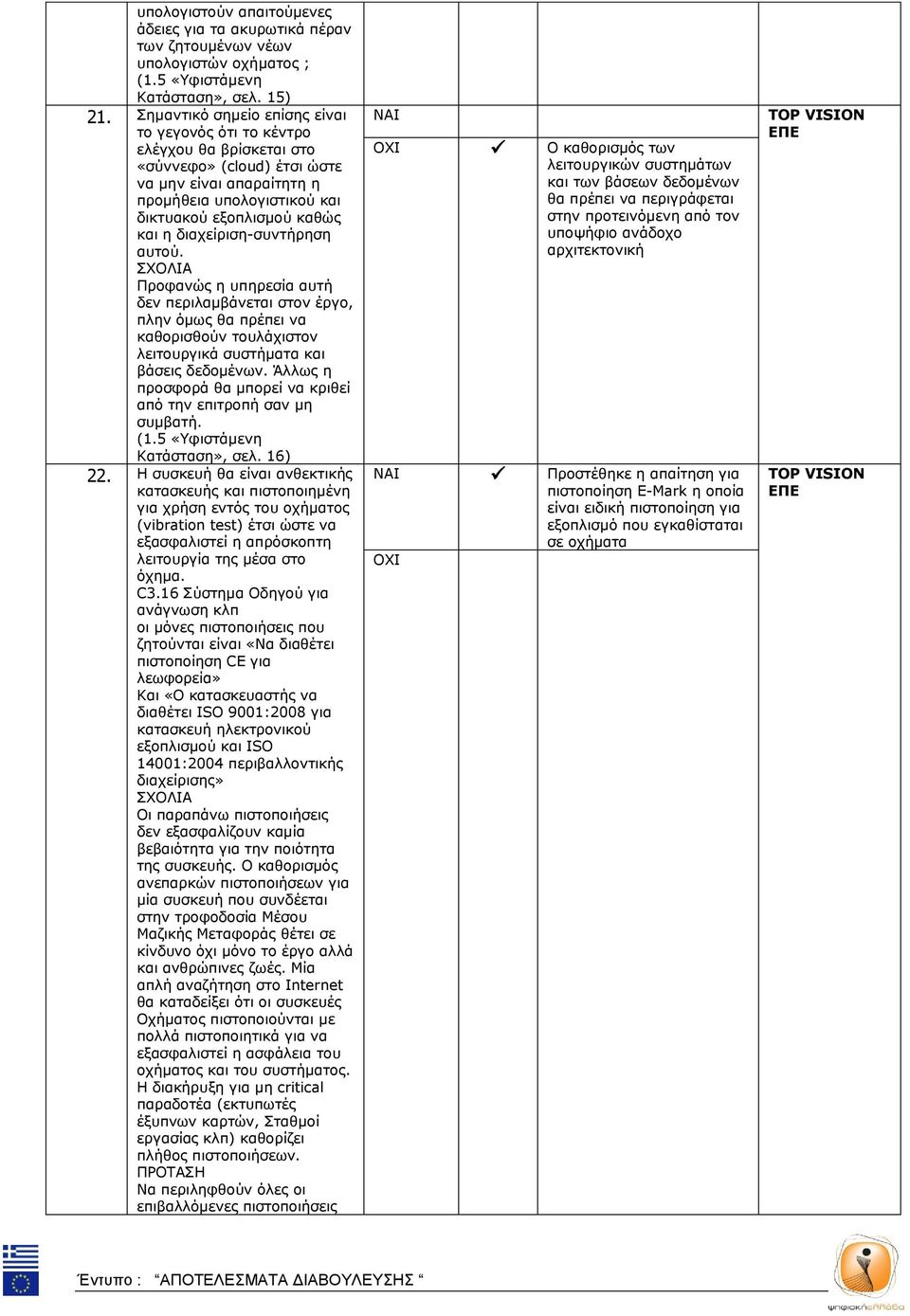 διαχείριση-συντήρηση αυτού. Προφανώς η υπηρεσία αυτή δεν περιλαμβάνεται στον έργο, πλην όμως θα πρέπει να καθορισθούν τουλάχιστον λειτουργικά συστήματα και βάσεις δεδομένων.