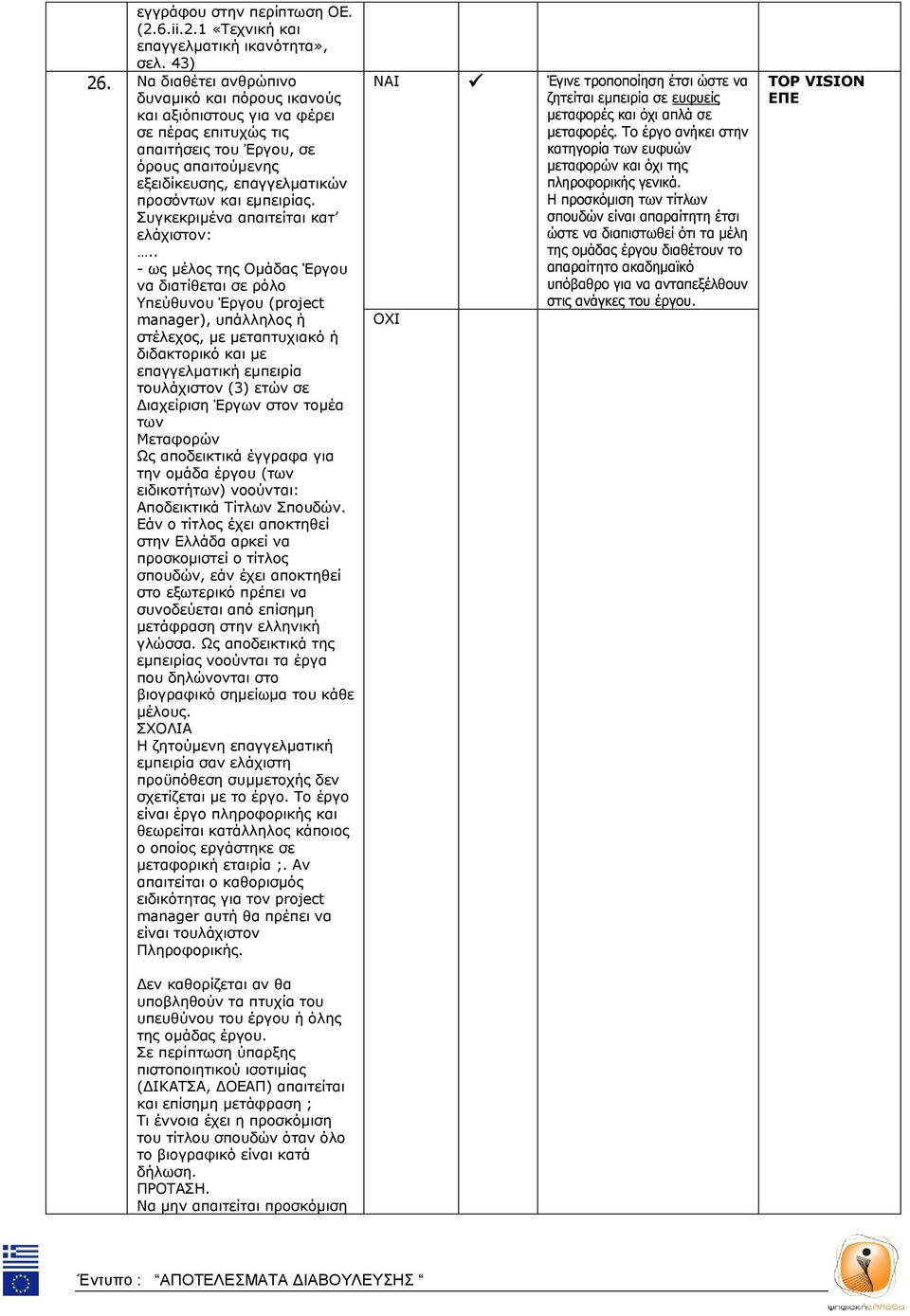 Συγκεκριμένα απαιτείται κατ ελάχιστον:.