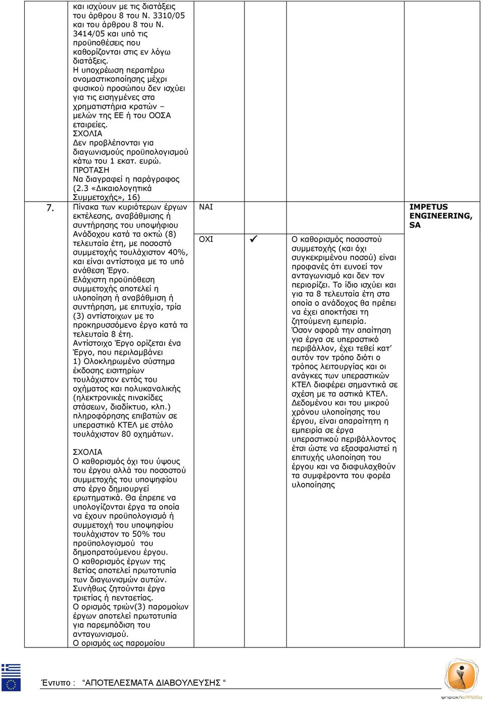Δεν προβλέπονται για διαγωνισμούς προϋπολογισμού κάτω του 1 εκατ. ευρώ. Να διαγραφεί η παράγραφος (2.3 «Δικαιολογητικά Συμμετοχής», 16) 7.