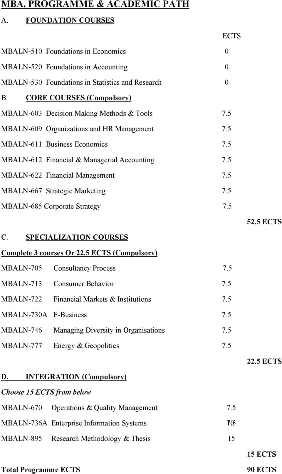 5 MBALN-622 Financial Management 7.5 MBALN-667 Strategic Marketing 7.5 MBALN-685 Corporate Strategy 7.5 52.5 ECTS C. SPECIALIZATION COURSES Complete 3 courses Or 22.