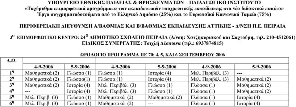 Περιβάλ. (3) --- 2 η Μαθηµατικά (2) Γλώσσα(1) Γλώσσα (1) Ιστορία (4) Μελ. Περιβάλ. (3) Μαθηµατικά (2) 3 η Μαθηµατικά (2) Ιστορία (4) Μελ. Περιβάλ. (3) Γλώσσα (1) Γλώσσα (1) Μαθηµατικά (2) 4 η --- Ιστορία (4) Μελ.
