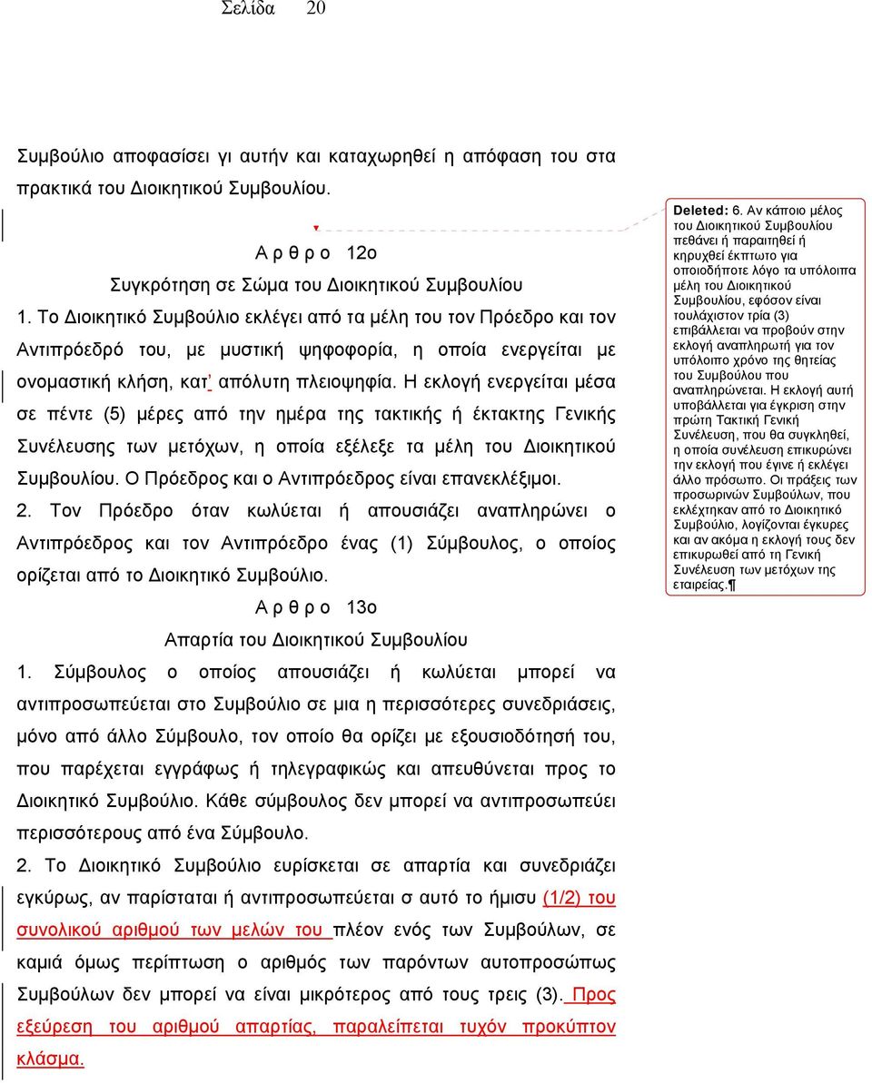 Η εκλογή ενεργείται μέσα σε πέντε (5) μέρες από την ημέρα της τακτικής ή έκτακτης Γενικής Συνέλευσης των μετόχων, η οποία εξέλεξε τα μέλη του Διοικητικού Συμβουλίου.