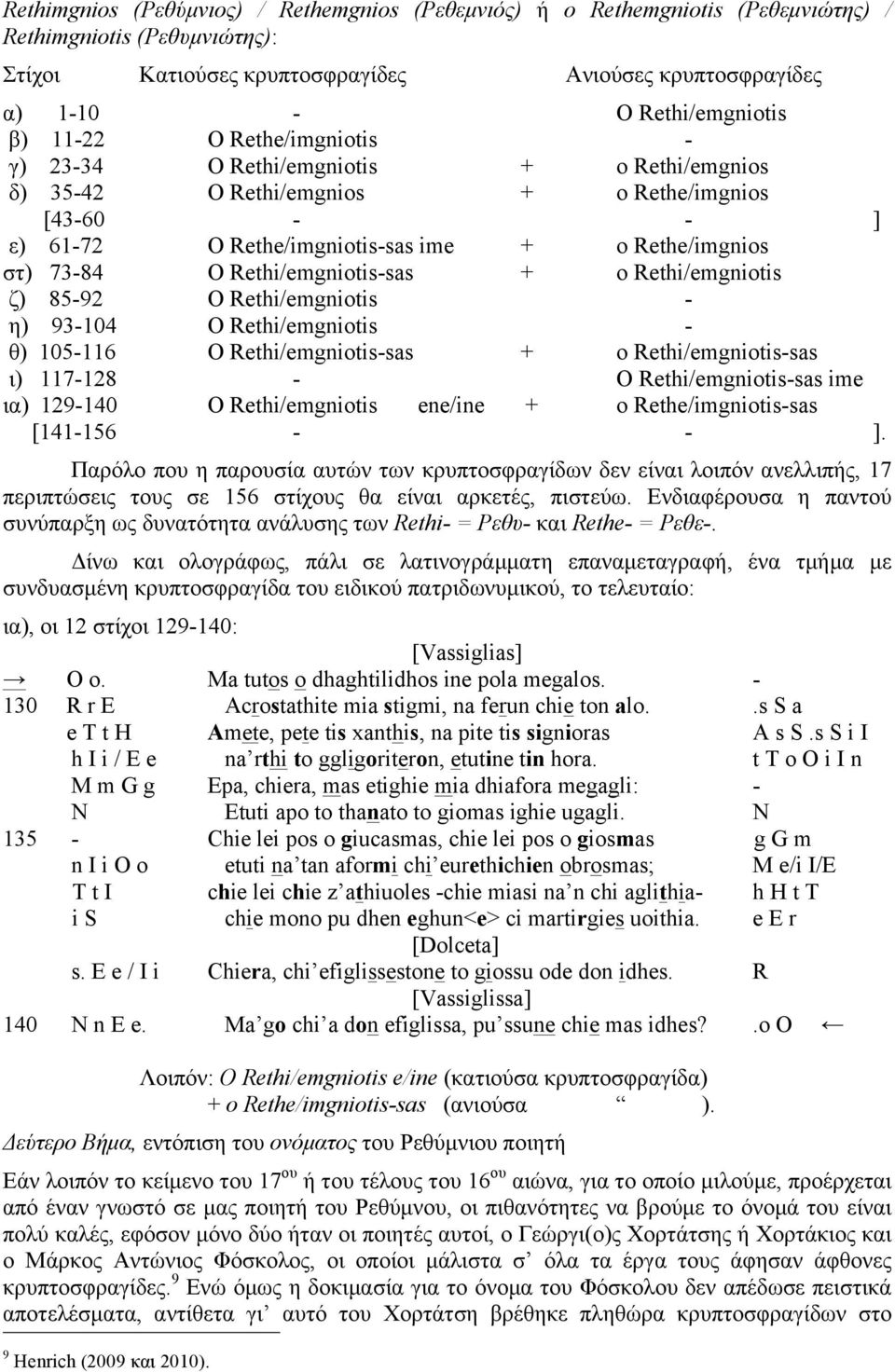 Rethi/emgniotis-sas + o Rethi/emgniotis ζ) 85-92 O Rethi/emgniotis - η) 93-104 O Rethi/emgniotis - θ) 105-116 O Rethi/emgniotis-sas + o Rethi/emgniotis-sas ι) 117-128 - O Rethi/emgniotis-sas ime ια)