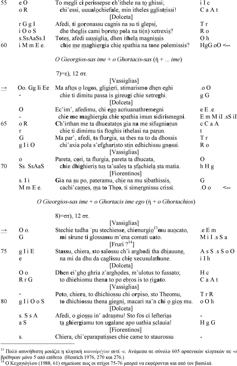 chie me maghiergia chie spathia na tone polemissis? HgG.oO <-- O Gieorgios-sas ime + o Ghortacis-sas (ή +... ime) 7)=ε), 12 στ. Οο. Gg Ii Ee Ma aftos o logos, gligieri, stimarismo dhen eghi.