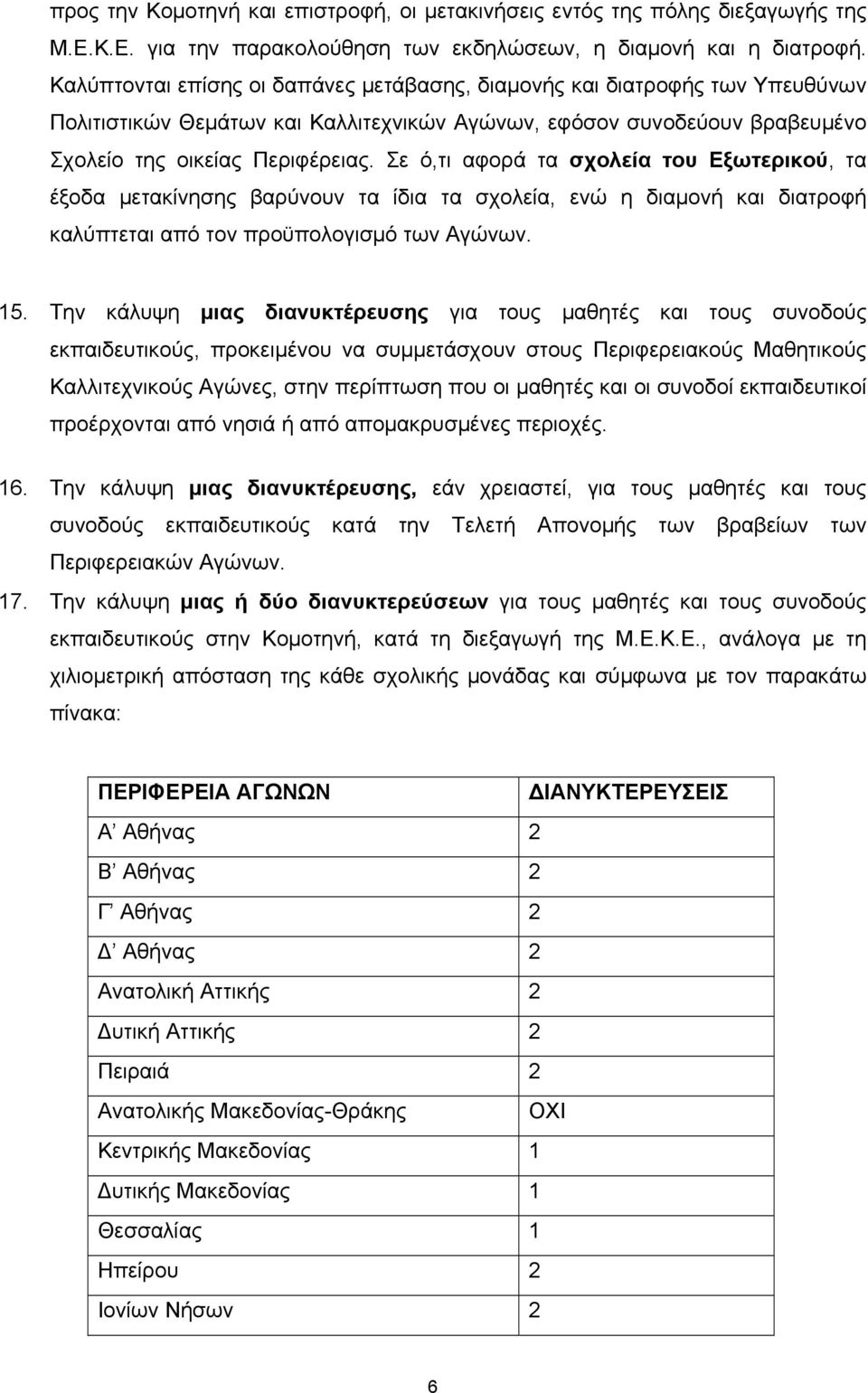 Σε ό,τι αφορά τα σχολεία του Εξωτερικού, τα έξοδα μετακίνησης βαρύνουν τα ίδια τα σχολεία, ενώ η διαμονή και διατροφή καλύπτεται από τον προϋπολογισμό των Αγώνων. 15.