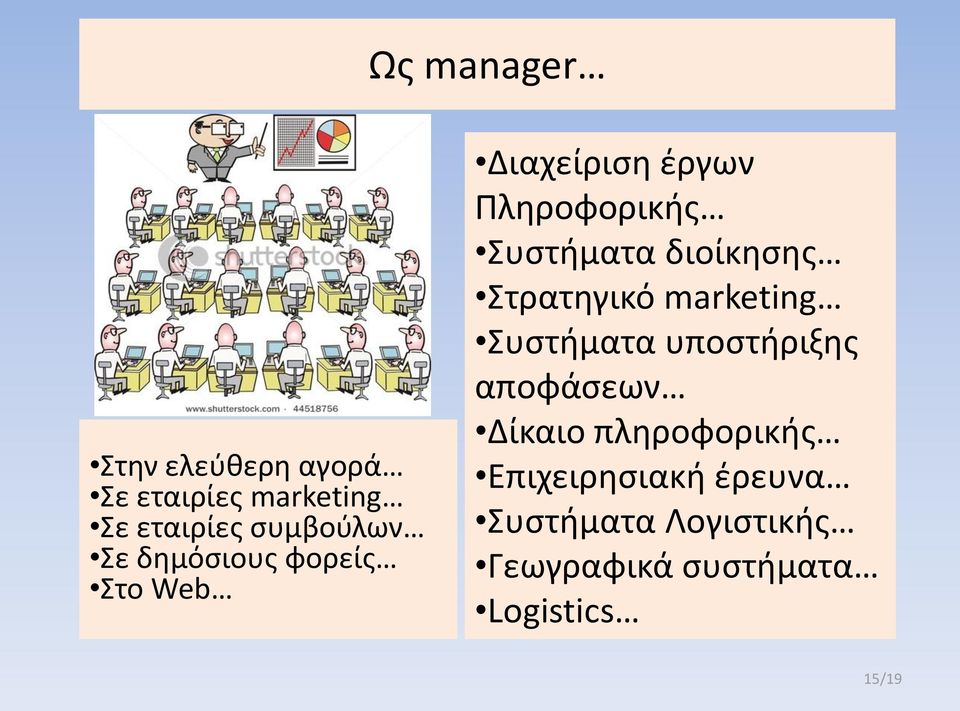 διοίκησης Στρατηγικό marketing Συστήματα υποστήριξης αποφάσεων Δίκαιο