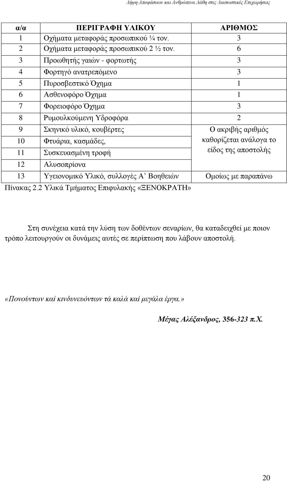 αξηζκφο 10 Φηπάξηα, θαζκάδεο, θαζνξίδεηαη αλάινγα ην 11 πζθεπαζκέλε ηξνθή είδνο ηεο απνζηνιήο 12 Αιπζνπξίνλα 13 Τγεηνλνκηθφ Τιηθφ, ζπιινγέο Α Βνεζεηψλ Οκνίσο κε παξαπάλσ Πίλαθαο 2.