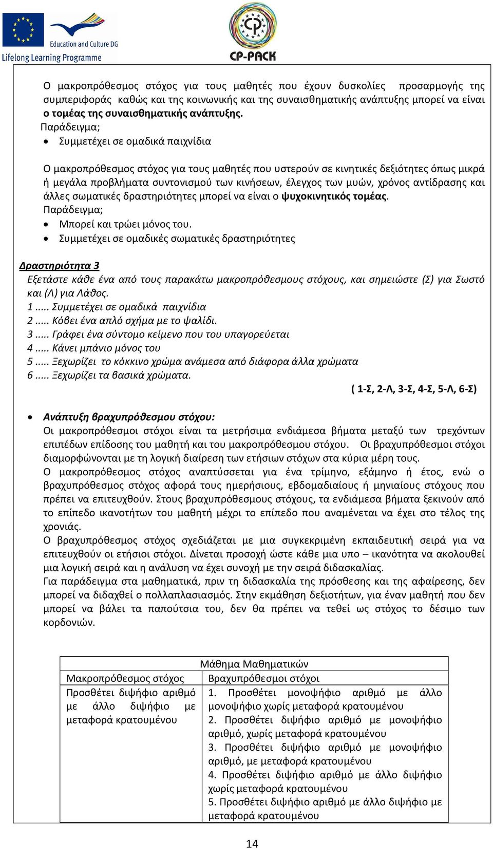 Παράδειγμα; Συμμετέχει σε ομαδικά παιχνίδια Ο μακροπρόθεσμος στόχος για τους μαθητές που υστερούν σε κινητικές δεξιότητες όπως μικρά ή μεγάλα προβλήματα συντονισμού των κινήσεων, έλεγχος των μυών,