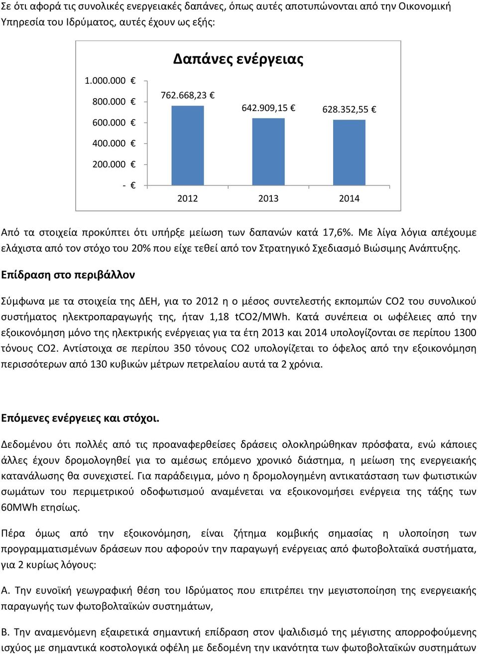 Με λίγα λόγια απέχουμε ελάχιστα από τον στόχο του 20% που είχε τεθεί από τον Στρατηγικό Σχεδιασμό Βιώσιμης Ανάπτυξης.