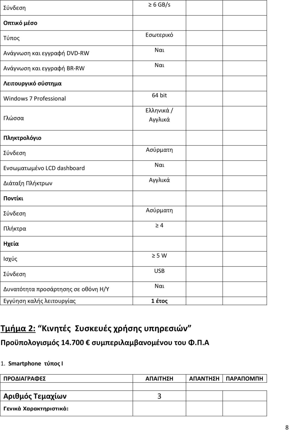 Ασύρματη Αγγλικά Ποντίκι Σύνδεση Πλήκτρα Ασύρματη 4 Ηχεία Ισχύς Σύνδεση Δυνατότητα προσάρτησης σε οθόνη Η/Υ 5 W USB Τμήμα