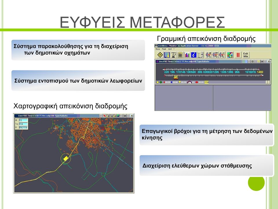 δεκνηηθώλ ιεωθνξείωλ Υαξηνγξαθηθή απεηθόληζε δηαδξνκήο Δπαγωγηθνί