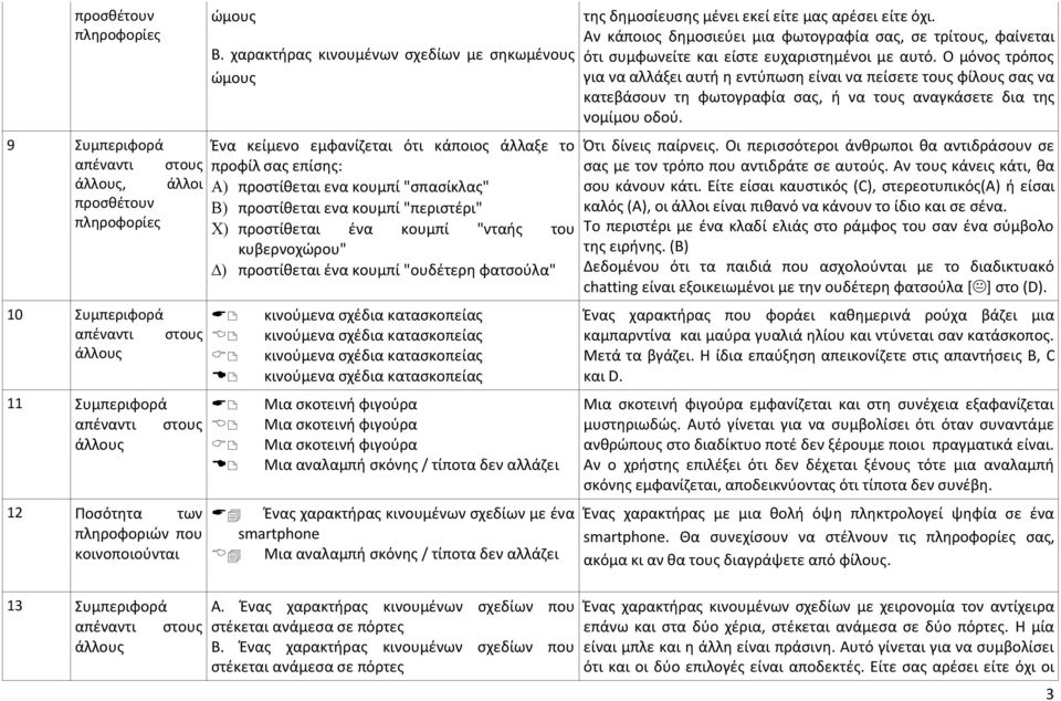 ζνα κουμπί "νταισ του κυβερνοχϊρου" προςτίκεται ζνα κουμπί "ουδζτερθ φατςοφλα" Μια αναλαμπι ςκόνθσ / τίποτα δεν αλλάηει Ζνασ χαρακτιρασ κινουμζνων ςχεδίων με ζνα smartphone Μια αναλαμπι ςκόνθσ /