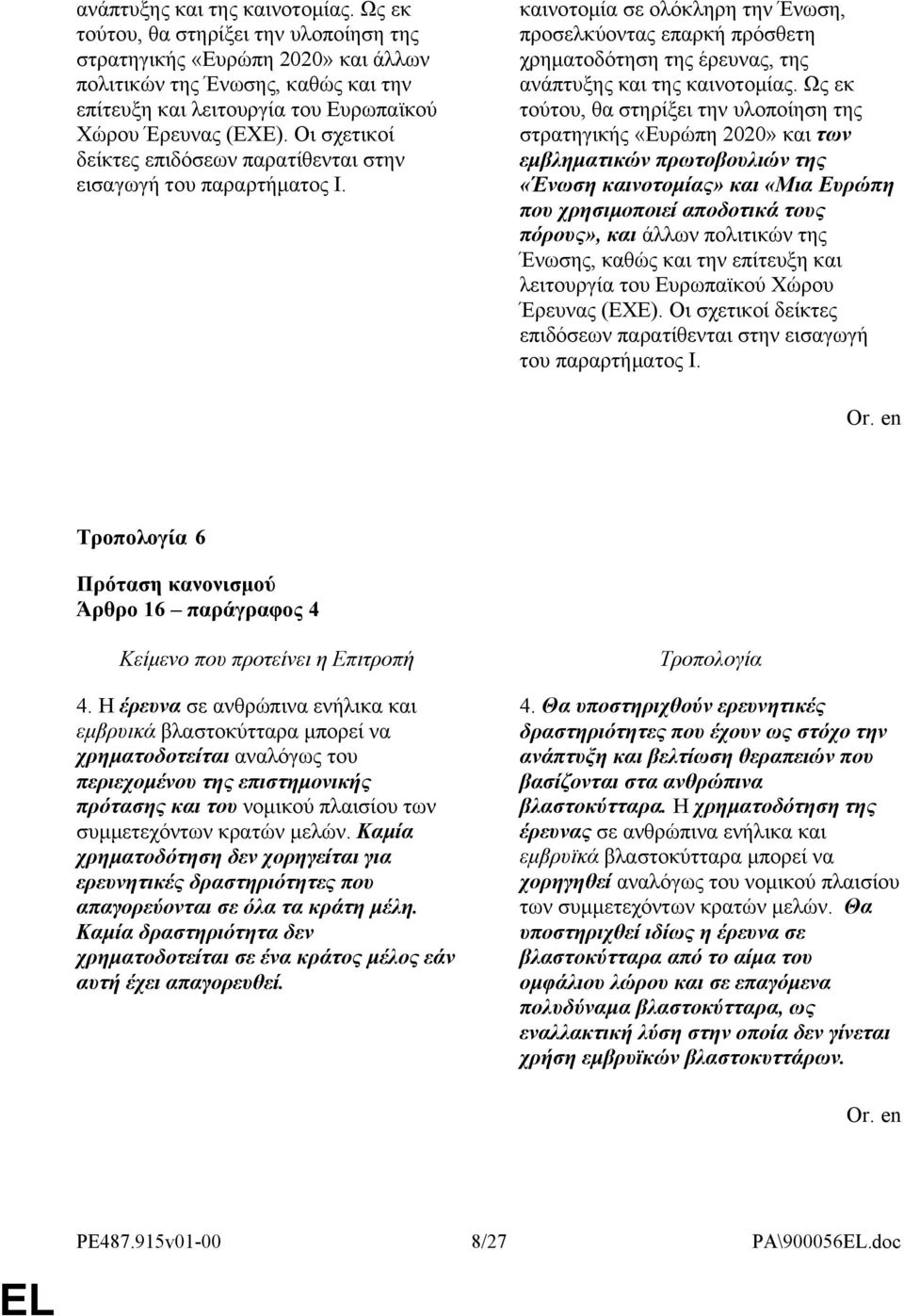 Οι σχετικοί δείκτες επιδόσεων παρατίθενται στην εισαγωγή του παραρτήματος Ι.