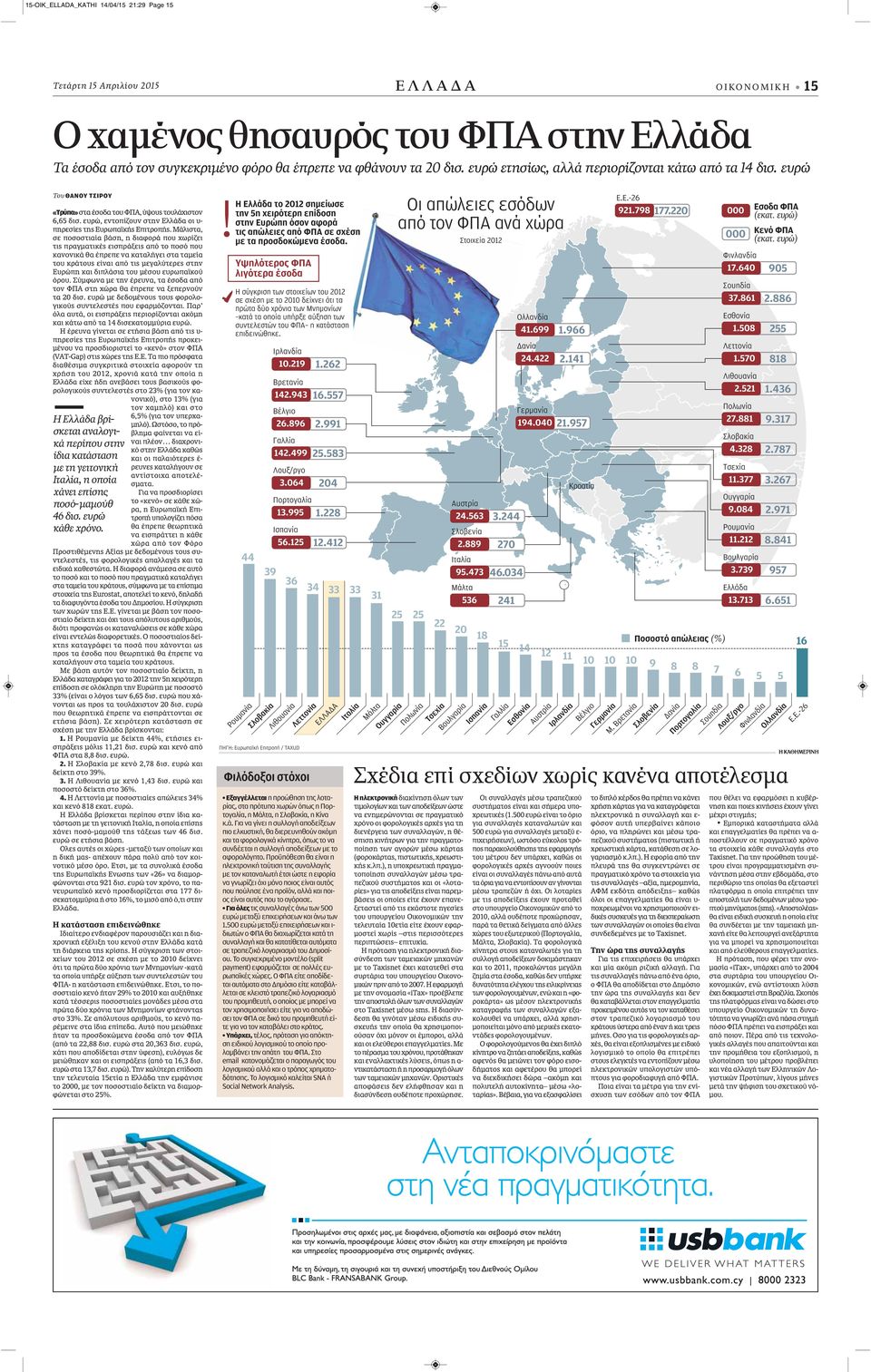 ευρώ κάθε χρόνο. «Τρύπα» στα έσοδα του ΦΠΑ, ύψους τουλάχιστον 6,65 δισ. ευρώ, εντοπίζουν στην Ελλάδα οι υ- πηρεσίες της Ευρωπαϊκής Επιτροπής.