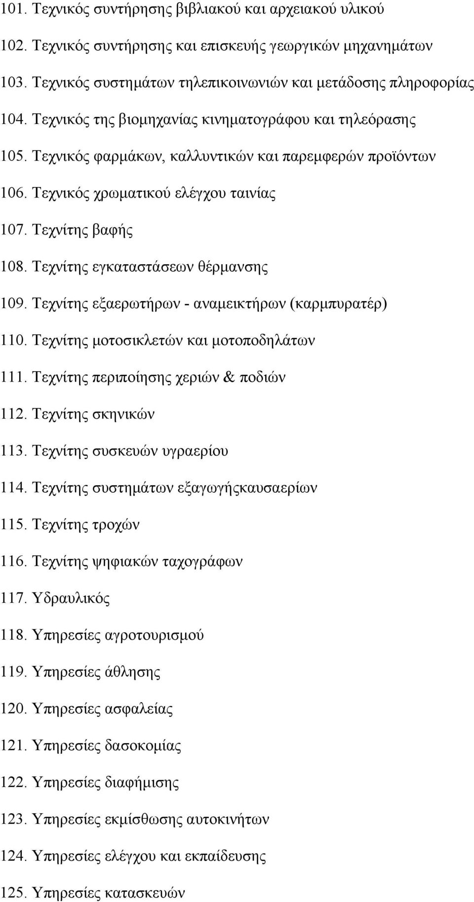 Tεχνίτης εγκαταστάσεων θέρμανσης 109. Tεχνίτης εξαερωτήρων - αναμεικτήρων (καρμπυρατέρ) 110. Tεχνίτης μοτοσικλετών και μοτοποδηλάτων 111. Tεχνίτης περιποίησης χεριών & ποδιών 112.