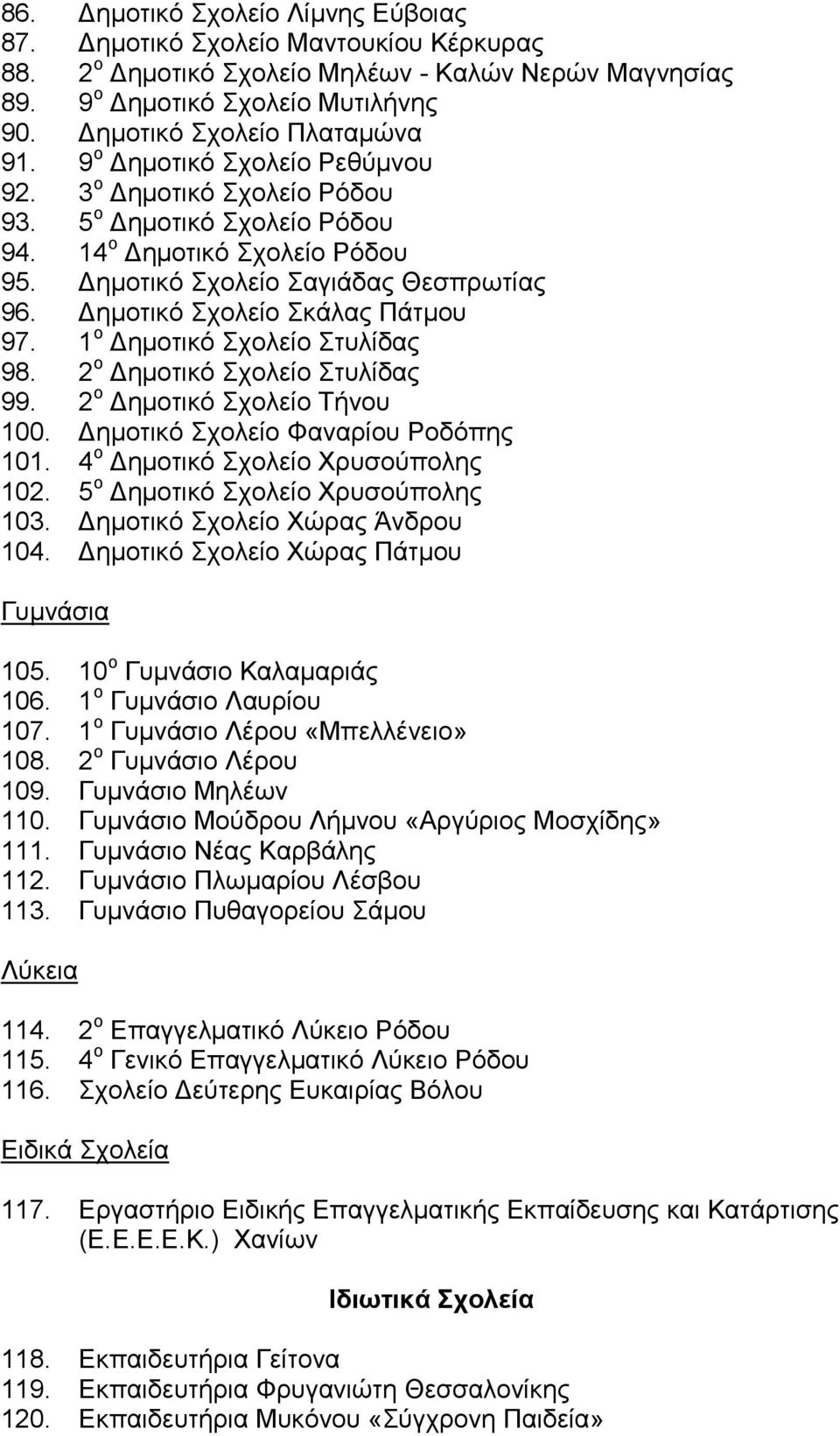 1 ο ηµοτικό Σχολείο Στυλίδας 98. 2 ο ηµοτικό Σχολείο Στυλίδας 99. 2 ο ηµοτικό Σχολείο Τήνου 100. ηµοτικό Σχολείο Φαναρίου Ροδόπης 101. 4 ο ηµοτικό Σχολείο Χρυσούπολης 102.