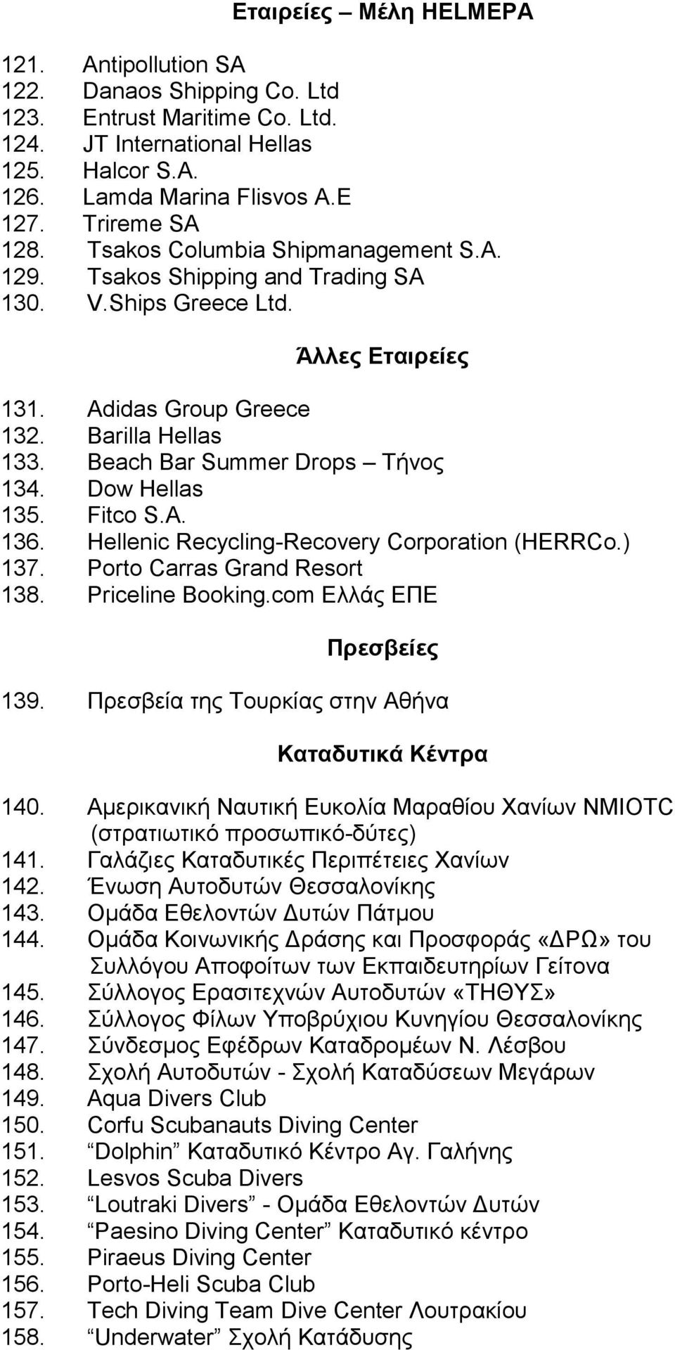 Beach Bar Summer Drops Tήνος 134. Dow Hellas 135. Fitco S.A. 136. Hellenic Recycling-Recovery Corporation (HERRCo.) 137. Porto Carras Grand Resort 138. Priceline Booking.com Ελλάς ΕΠΕ Πρεσβείες 139.