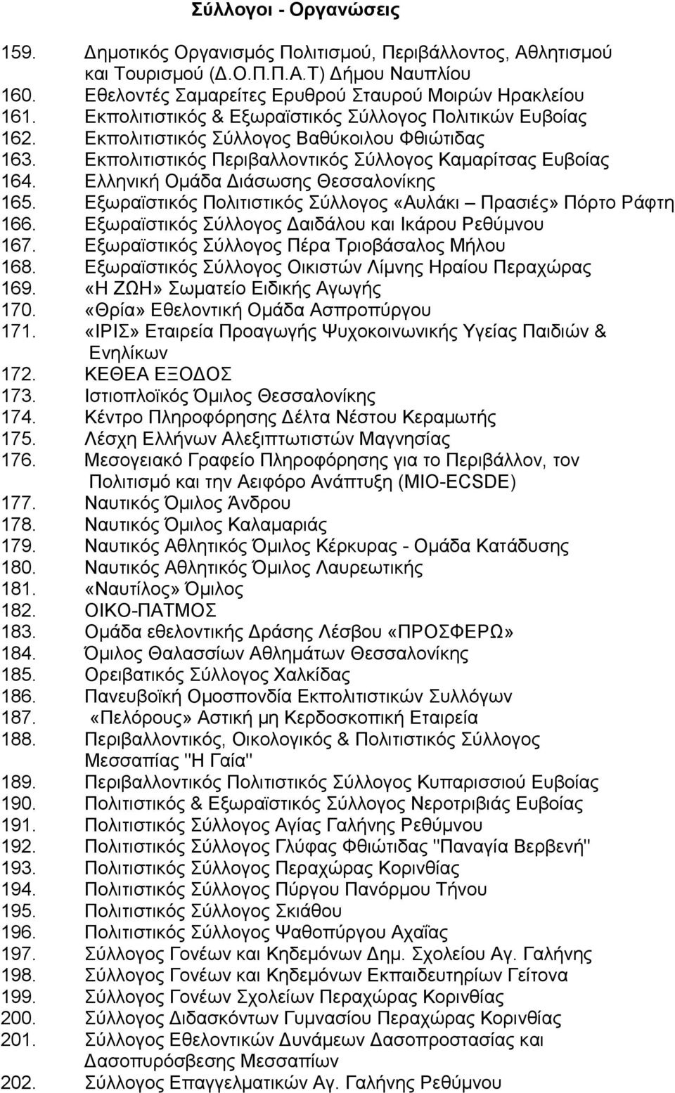 Ελληνική Οµάδα ιάσωσης Θεσσαλονίκης 165. Εξωραϊστικός Πολιτιστικός Σύλλογος «Αυλάκι Πρασιές» Πόρτο Ράφτη 166. Εξωραϊστικός Σύλλογος αιδάλου και Ικάρου Ρεθύµνου 167.