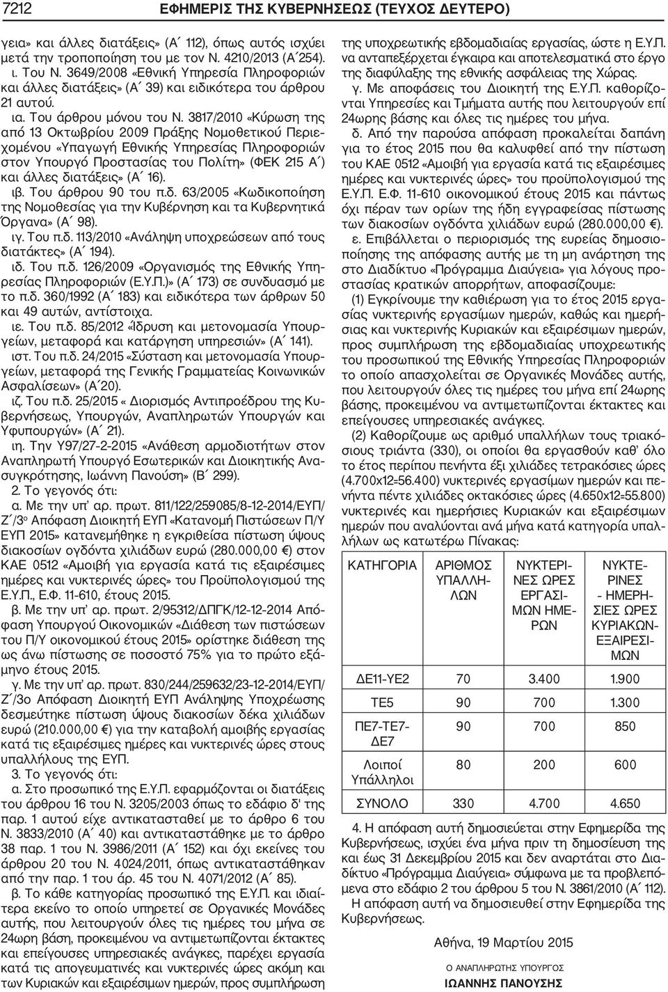 3817/2010 «Κύρωση της από 13 Οκτωβρίου 2009 Πράξης Νομοθετικού Περιε χομένου «Υπαγωγή Εθνικής Υπηρεσίας Πληροφοριών στον Υπουργό Προστασίας του Πολίτη» (ΦΕΚ 21 Α ) και άλλες διατάξεις» (Α 16). ιβ.