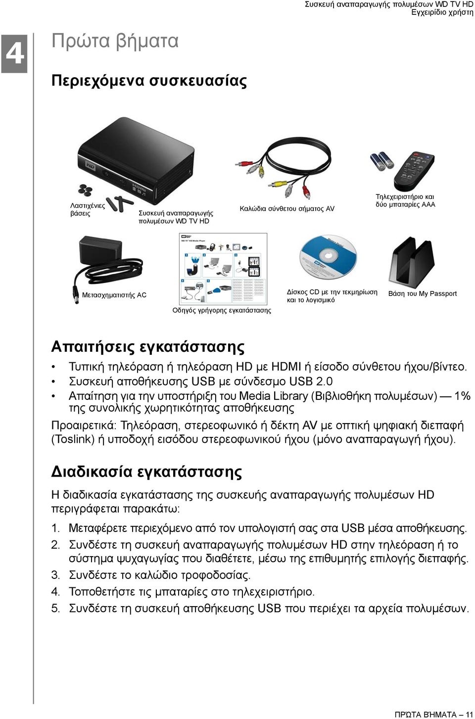 WD storage device with USB 2.0 interface.