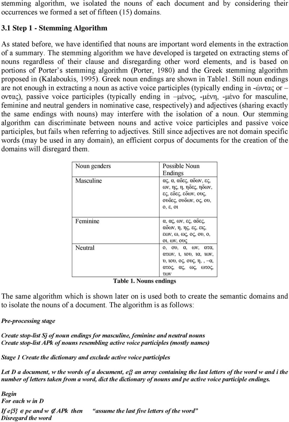 The stemming algorithm we have developed is targeted on extracting stems of nouns regardless of their clause and disregarding other word elements, and is based on portions of Porter s stemming