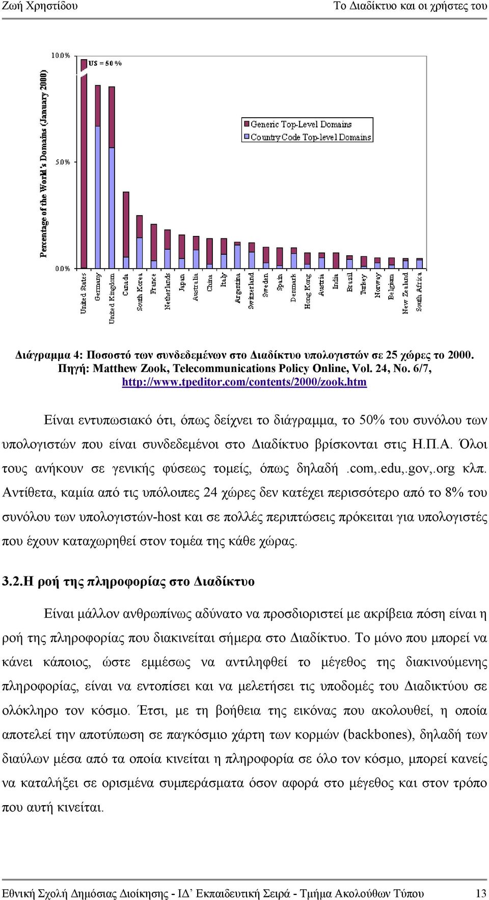 Όλοι τους ανήκουν σε γενικής φύσεως τοµείς, όπως δηλαδή.com,.edu,.gov,.org κλπ.