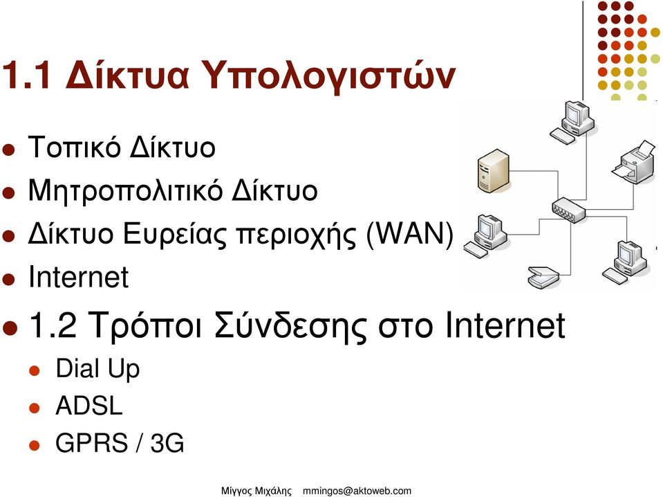 περιοχής (WAN) Internet 1.