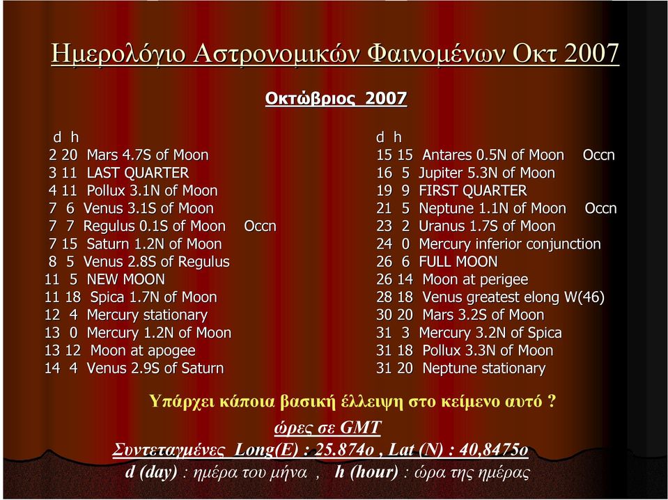 2N of Moon 24 0 Mercury inferior conjunction 8 5 Venus 2.8S of Regulus 26 6 FULL MOON 11 5 NEW MOON 26 14 Moon at perigee 11 18 Spica 1.