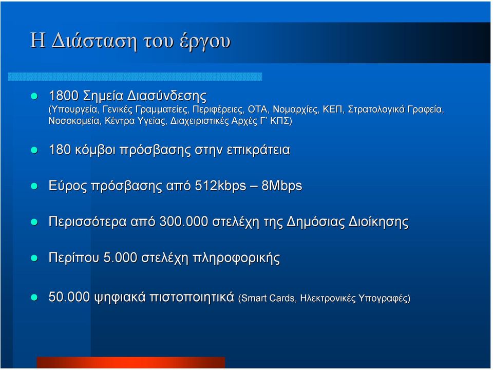 πρόσβασης στην επικράτεια Εύρος πρόσβασης από 512kbps 8Mbps Περισσότερα από 300.