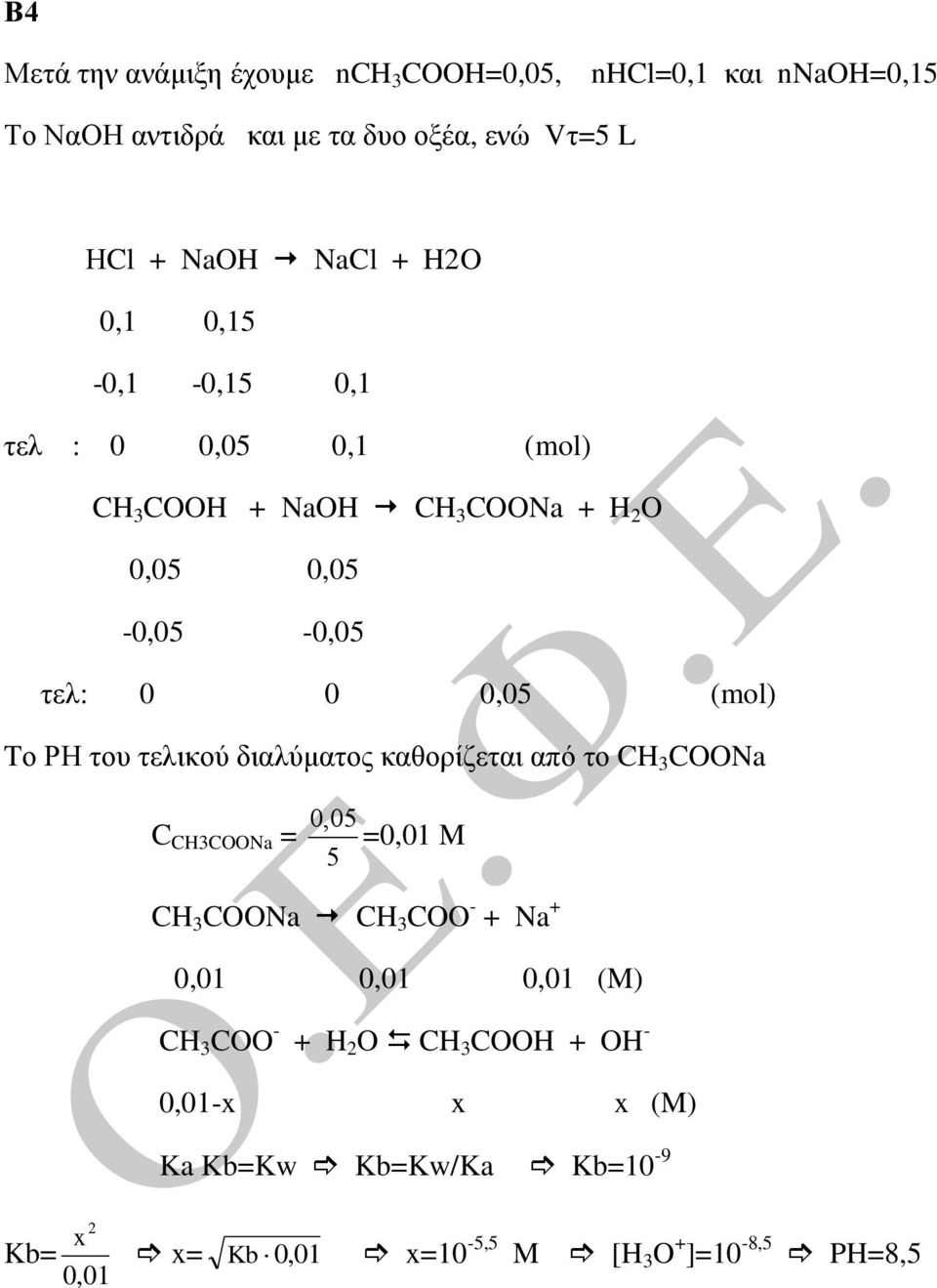 του τελικού διαλύματος καθορίζεται από το CH 3 COONa C CH3COONa = 0,05 =0,01 M 5 CH 3 COONa CH 3 COO - + Na + 0,01 0,01 0,01 (M) CH