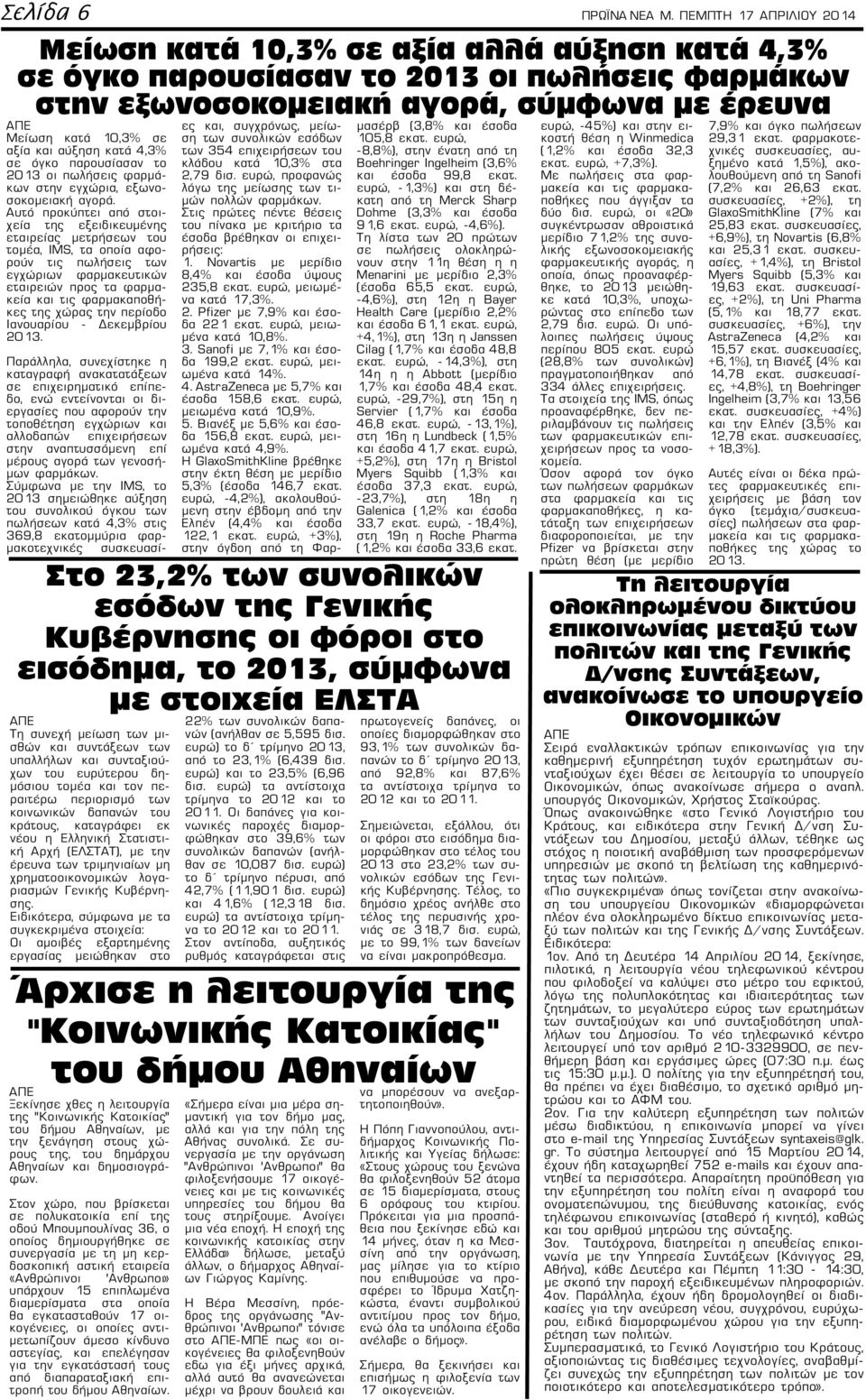 αύξηση κατά 4,3% σε όγκο παρουσίασαν το 2013 οι πωλήσεις φαρμάκων στην εγχώρια, εξωνοσοκομειακή αγορά.