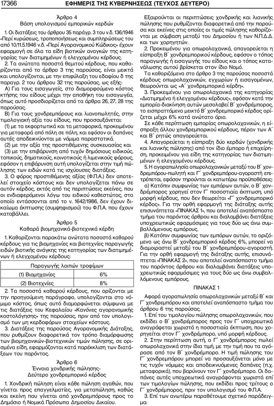 Τα ανώτατα ποσοστά θεμιτού κέρδους, που καθο ρίζονται από το άρθρο 3 της παρούσας, είναι μεικτά και υπολογίζονται, με την επιφύλαξη του εδαφίου δ της παραγρ.