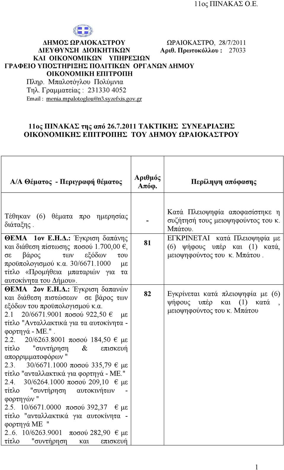 2011 ΤΑΚΤΙΚΗΣ ΣΥΝΕΔΡΙΑΣΗΣ ΟΙΚΟΝΟΜΙΚΗΣ ΕΠΙΤΡΟΠΗΣ ΤΟΥ ΔΗΜΟΥ ΩΡΑΙΟΚΑΣΤΡΟΥ της από 27 Ιουνίου 2011 Α/Α Θέματος - Περιγραφή θέματος Τέθηκαν (6) θέματα προ ημερησίας διάταξης. ΘΕΜΑ 1ον Ε.Η.Δ.: Έγκριση δαπάνης και διάθεση πίστωσης ποσού 1.