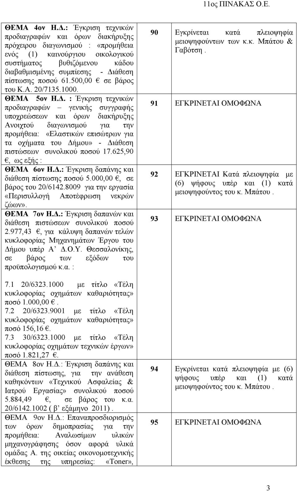 61.500,00 σε βάρος Κ.Α. 20/7135.1000. ΘΕΜΑ 5ον Η.Δ.