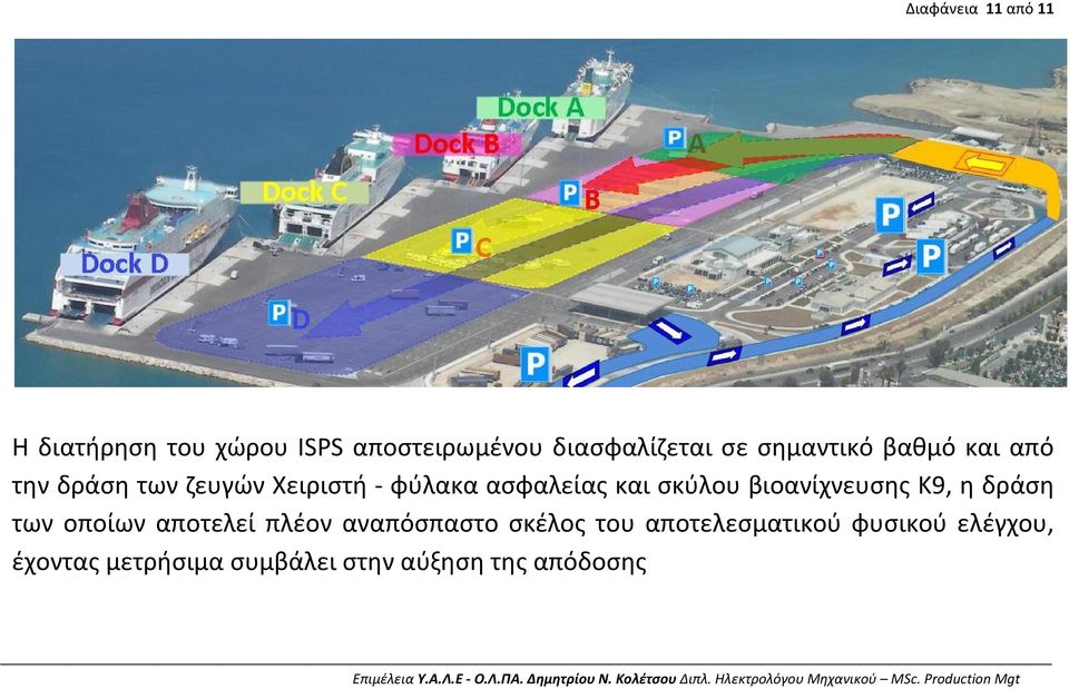 πλέον αναπόσπαστο σκέλος του αποτελεσματικού φυσικού ελέγχου, έχοντας μετρήσιμα συμβάλει στην αύξηση της