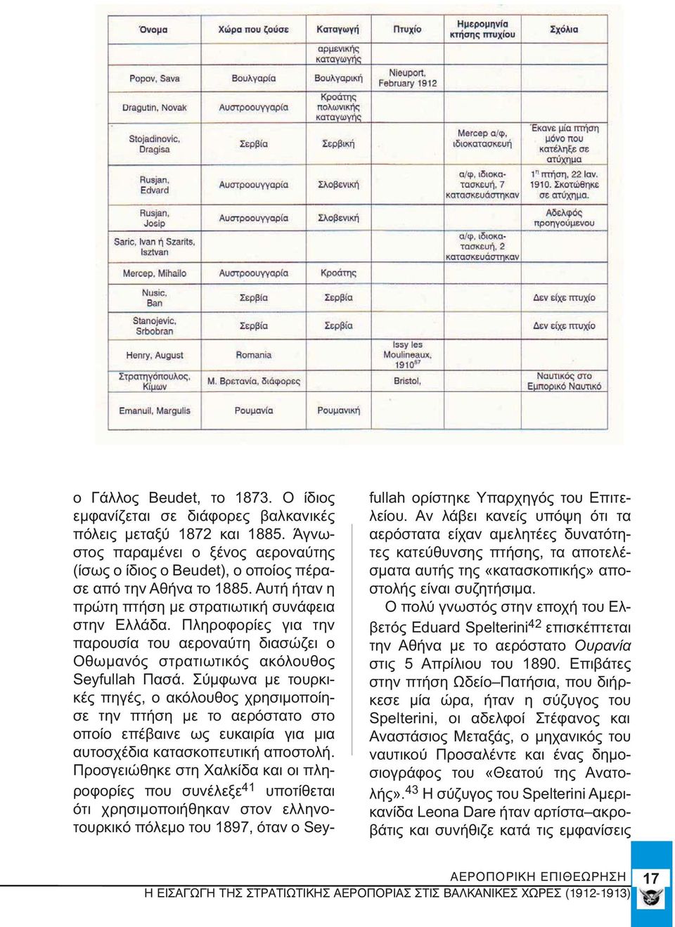 Σύμφωνα με τουρκικές πηγές, o ακόλουθος χρησιμοποίησε την πτήση με το αερόστατο στο οποίο επέβαινε ως ευκαιρία για μια αυτοσχέδια κατασκοπευτική αποστολή.