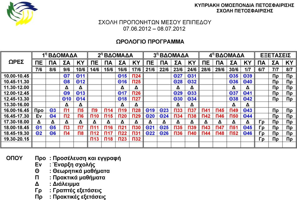 2012 ΩΡΟΛΟΓΙΟ ΠΡΟΓΡΑΜΜΑ ΚΥΠΡΙΑΚΗ ΟΜΟΣΠΟΝΔΙΑ ΠΕΤΟΣΦΑΙΡΙΣΗΣ ΣΧΟΛΗ ΠΕΤΟΣΦΑΙΡΙΣΗΣ 1 η ΒΔΟΜΑΔΑ 2 η ΒΔΟΜΑΔΑ 3 η ΒΔΟΜΑΔΑ 4 η ΒΔΟΜΑΔΑ ΕΞΕΤΑΣΕΙΣ ΩΡΕΣ ΠΕ ΠΑ ΣΑ ΚΥ ΠΕ ΠΑ ΣΑ ΚΥ ΠΕ ΠΑ ΣΑ ΚΥ ΠΕ ΠΑ ΣΑ ΚΥ ΠΑ ΣΑ ΚΥ