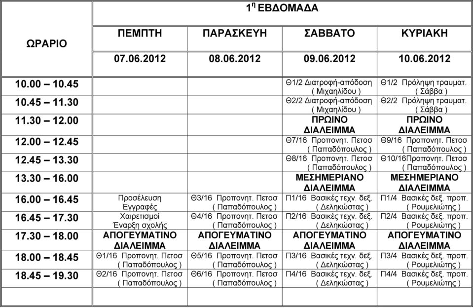 Πετοσ Θ3/16 Προπονητ. Πετοσ Θ4/16 Προπονητ. Πετοσ Θ5/16 Προπονητ. Πετοσ Θ6/16 Προπονητ. Πετοσ Π1/16 Βασικές τεχν. δεξ. Π2/16 Βασικές τεχν. δεξ. Π3/16 Βασικές τεχν. δεξ. Π4/16 Βασικές τεχν. δεξ. Θ1/2 Πρόληψη τραυματ.