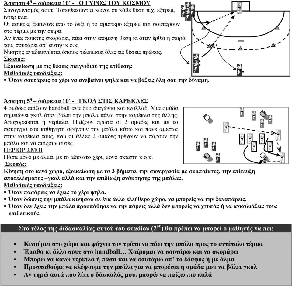 παιγνιδιού της επίθεσης Όταν σουτάρεις το χέρι να ανεβαίνει ψηλά και να βάζεις όλη σου την δύναµη Άσκηση 5 η διάρκεια 10 - ΓΚΟΛ ΣΤΙΣ ΚΑΡΕΚΛΕΣ 4 οµάδες παίζουν handball ανά δύο διαγώνια και εναλλάξ
