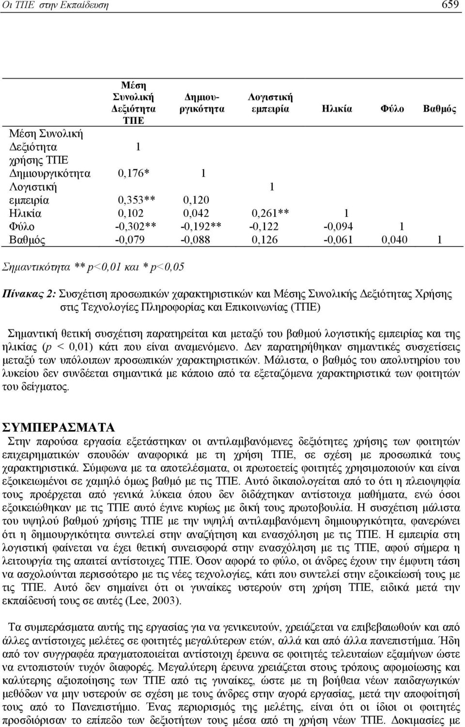 Μέσης Συνολικής εξιότητας Χρήσης στις Τεχνολογίες Πληροφορίας και Επικοινωνίας (ΤΠΕ) Σηµαντική θετική συσχέτιση παρατηρείται και µεταξύ του βαθµού λογιστικής εµπειρίας και της ηλικίας (p < 0,01) κάτι